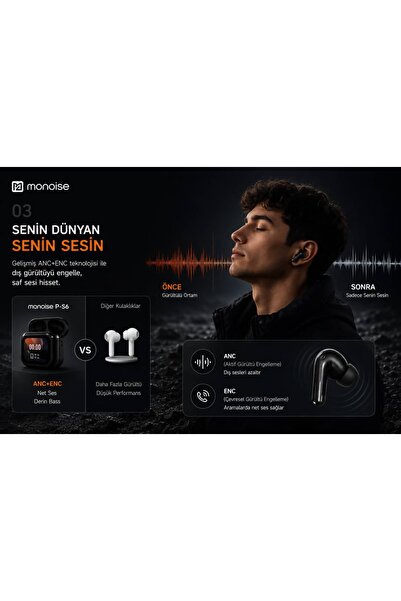 Monoise P-S6 ANC+ENC Bluetooth Kulaklık LED Ekranlı Kablosuz TWS Kulaklık Gür...