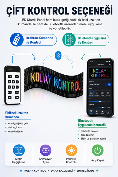 Genel Markalar Esnek LED Matrix Panel Kayan Yazı Ekranı Kumandalı Ritim Ve Ga...