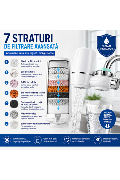 Magazinul reducerilor Universal Faucet Water Purifier, Kitchen Water Filter w...
