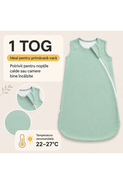 Miriboo Sac de Dormit de Vara pentru Nou-Nascuti si Bebelusi, 0-6 si 6-12 lun...