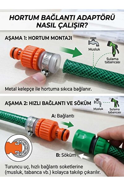 ÇEÇEN HOME Bahçe Hortumu Bağlantı Adaptörü - Kelepçeli Hızlı Konnektör - Musl...
