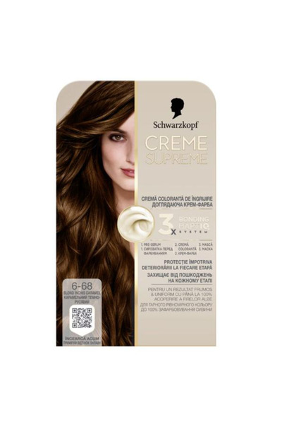Schwarzkopf Vopsea Permanenta - Crema Coloranta de Ingrijire - Creme Supreme ...