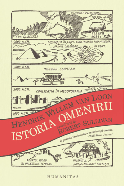 Editura Humanitas Istoria Omolui, Hendrik Willem Van Loon - Editura Humanitas