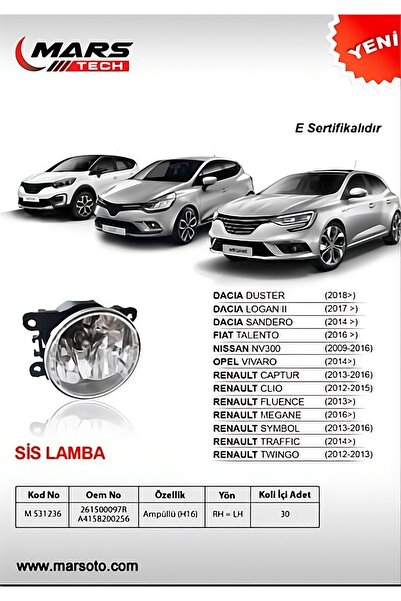 MARSS RENAULT CLIO MEGANE FLUENCE CAPTUR DACIA DUSTER LOGAN SANDERO OPEL VIVA...