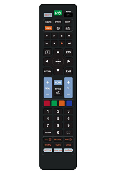 POWERTECH Τηλεχειριστήριο PT-833 για τηλεοράσεις Sony