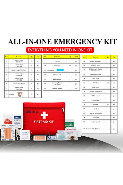 Silkja First Aid Kit 110 Pieces – Emergency Medical Supplies & Survival Kit for Home, Car, Office, Travel, School & Outdoor Activities