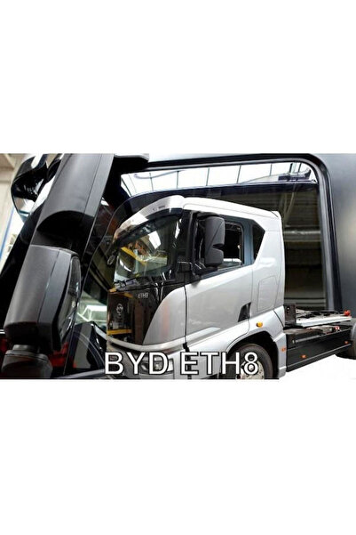Heko Ανεμοθραύστες Παραθύρων Byd Eth8 2023 > 2-Θυρο Υλικό Ακρυλικό Φιμέ 2 Τεμ...