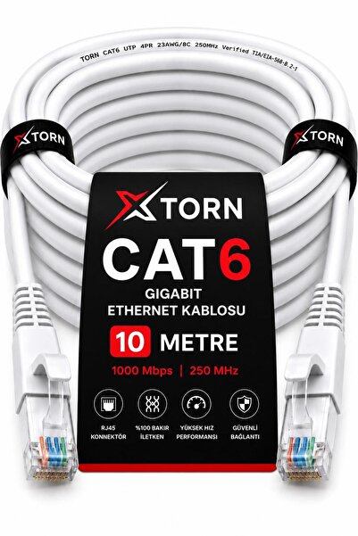 torn Cat6 Ethernet Cable 10 Meters Rj45 Lan Internet Modem Router Computer Cable