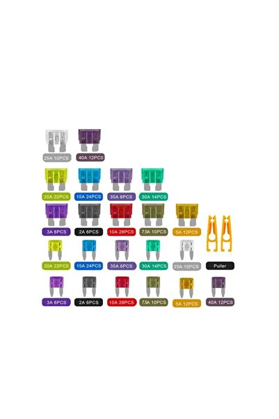 AUTONAV Set sigurante auto 300 piese 3A, 4A, 5A, 10A, 15A, 20A