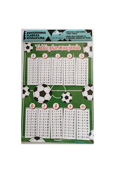 OEM Fisa tabla inmultirii A4, Henry, hartie groasa, colturi rotunjite