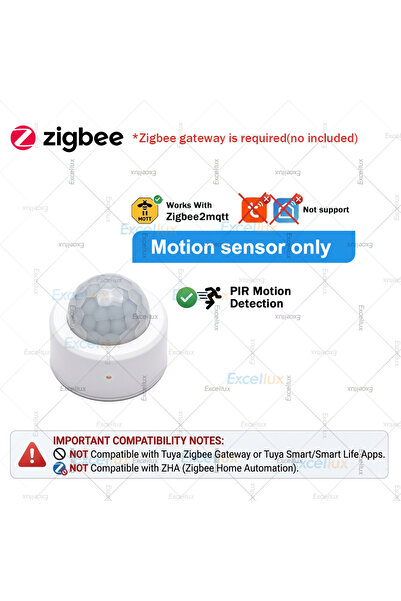 choice2 Only Motion sensor Zigbee 3.0 Mini PIR Motion Sensor Light Lux Vibrat...