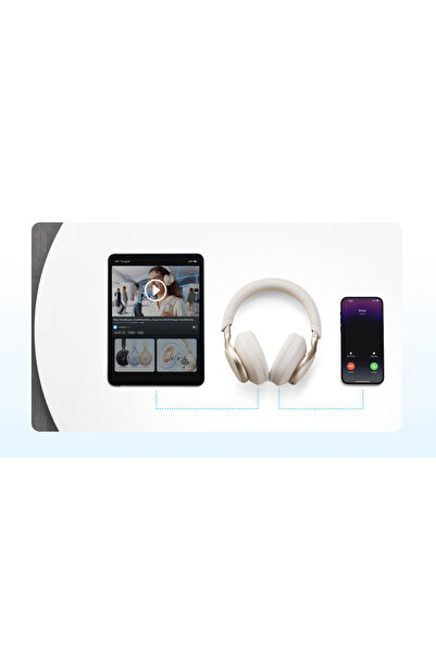 NO BRAND Soundcore Space One ANC Bluetooth 5.3 până la 55 de ore