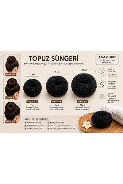 MEDBRIGHT Professional Black Sponge Set 3 Pieces |   6-8-11 cm Plump Bun Sponge