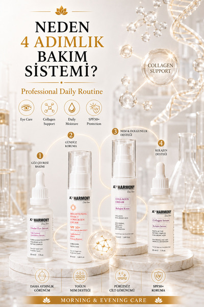 PROHARMONY Collagen Skin Care Set of 4 |   Collagen Serum + Collagen Cream + Eye Contour Serum + Spf50+ Sunscreen Guaranteed Within 10 Days