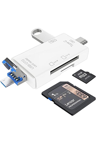EXCEFORE SD Card Reader, 6-in-1 USB C/Micro/USB Memory Reader Camera Viewer, ...