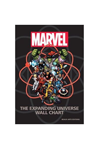 Generic (Unbranded) Marvel
