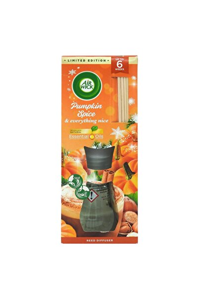 Air Wick Βιομηχανικός καθαρισμός