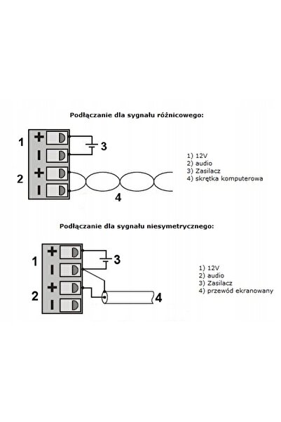 Delta MODUL MICROFON AUDIO PENTRU CAMERĂ DVR PRIN UTP