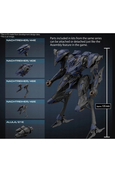 BANDAI MODEL FIGURKI ARMORED CORE VI Schneider Nachtreiher/40E Steel Haze