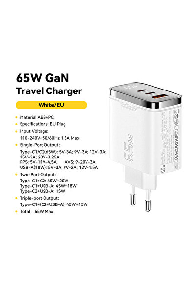 Choice5 ESSAGER 65W EU White A 2C Essager 65W GaN USB Type C Charger with Dig...