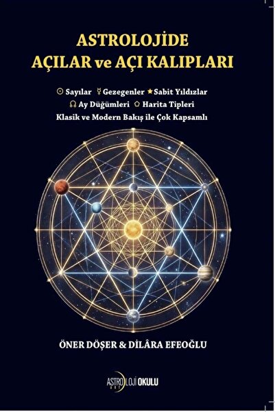 Astroloji Okulu Yayınları Astrolojide Açılar Ve Açı Kapıları