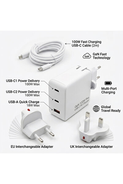 HYVESTO Incarcator Rapid GaN 102W Multi-Port (2x USB-C + 1x USB-A) cu Cablu U...