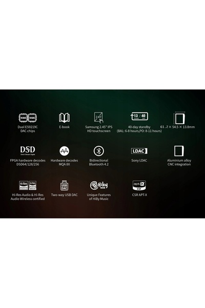 NO BRAND HIDIZS AP80 PRO-X PLAYER MUZICAL PORTABIL DAP DAC BLUETOOTH NEGRU