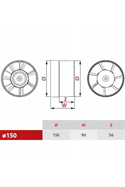 AWENTA Rulment cu bile pentru ventilator Fi 150 POLSKI