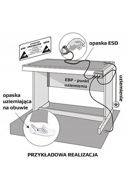 NO BRAND Covor antistatic ESD de protecție pentru masă, verde mat, 600x1200, ...
