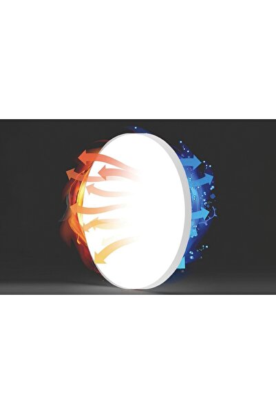 Gosund Plafonieră inteligentă Tuya Bluetooth RGB 1600lm de 30cm + Telecomandă