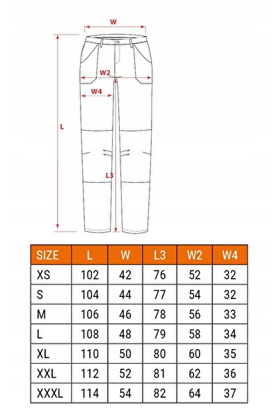 NEO Tools Pantaloni de lucru - Premium, de protecție, călduroși, rezistenți, ...