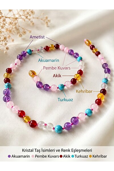 NİSSBEBE Children's Student Necklace