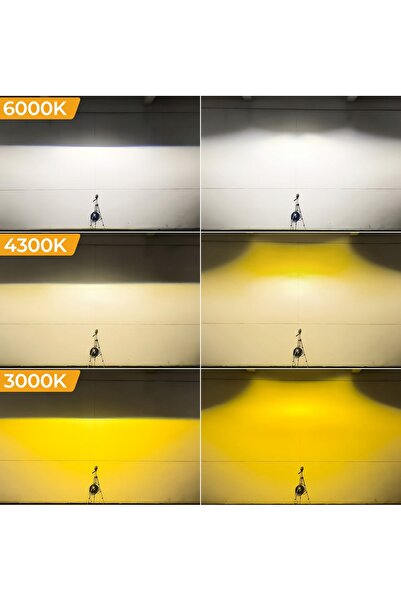 NO BRAND Lentilă proiector Bi-LED de 2.5 inch, Trei culori 3000K 4300K 6000K ...