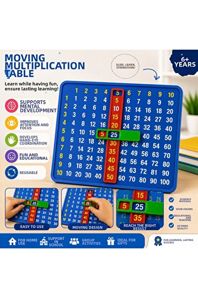 Marka Inkypunky Montessori Multiplication Table – Movable Math Educational Set