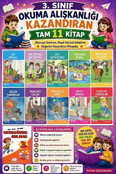 Ata Yayıncılık 3. Sınıf Okuma Alışkanlığı Kazandıran Okumayı Sevdiren Tam 11 ...