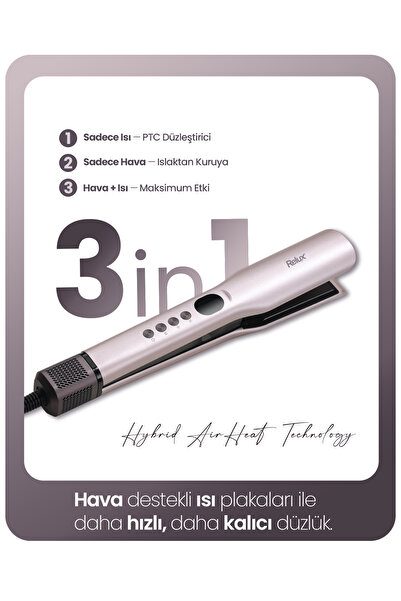 Relux Easystraight 3-in-1 Air Hair Straightener, Wet Dry, Bldc Motor, Rhs8900P