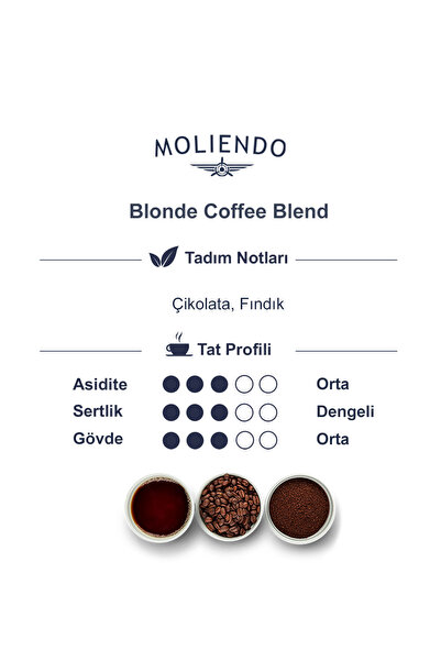 Moliendo Finest Coffee Blonde Coffee Blend Kahve (Çekirdek Kahve) 250 g