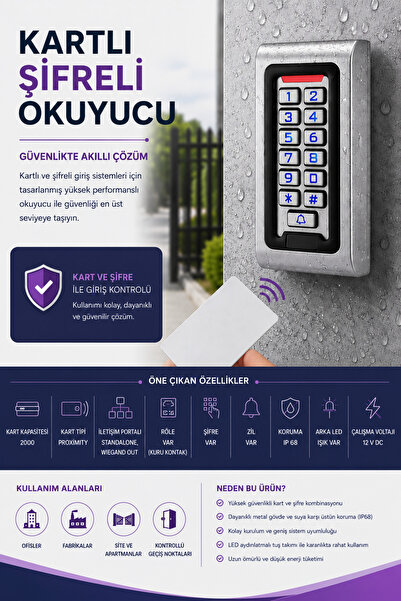 LinaS Kartlı Şifreli Kart Okuyucu Metal Proximitiy Dış Ortam