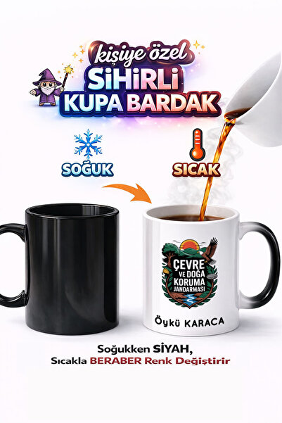 Kirbi Reklam Environment and Nature Protection Gendarmerie Profession Double-...