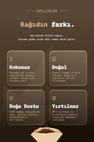 Anisah Coffee Filtre Kahve Kağıdı 4 Numara (80 Adet) | Kokusuz | Kimyasalsız | Doğa Dostu | Yırtılmaz