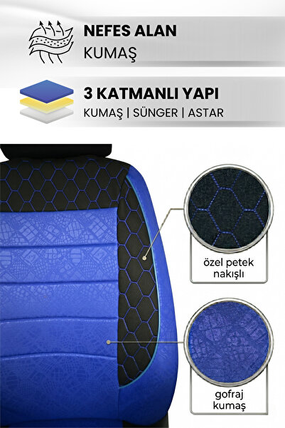SMRAUTOACCESSORY Gof Serisi Universal Oto Koltuk Kılıfı Tam Set Mavi