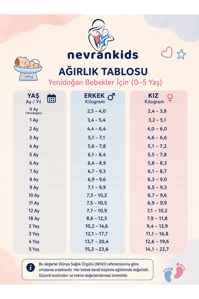 nevrankids Waffle Fashıon Yazlık Şortlu Takım 6 Ay - 3 Yaş Açık Bej
