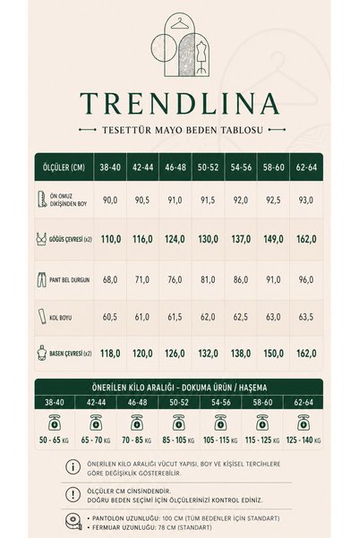 trendlina مايوه سباحة محتشم Afra من 3 قطع بتغطية كاملة، بخصر مطاطي قابل للتعديل وقماش طارد للماء