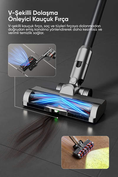 UWANT V500 Güçlü Emiş Gücüne Sahip Kendisini Temizleyebilen BLDC, Şarjlı, Standlı Dikey Süpürge Gri