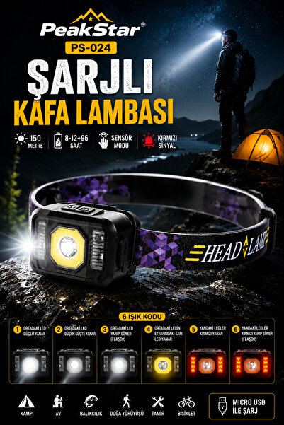 PeakStar Siyah Sensörlü Pratik Ultra Parlak Şarjlı Güçlü Kafa Lambası