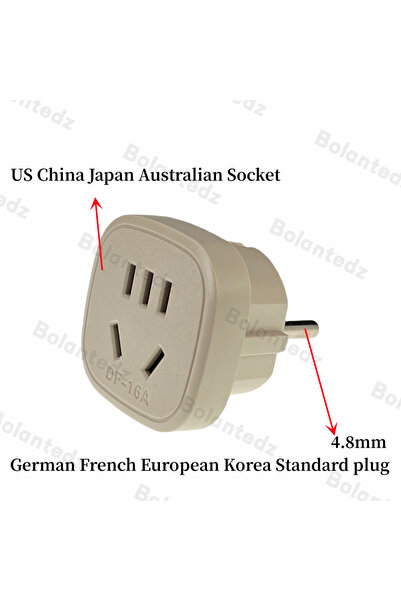 Choice UK Plug DF-16A US AU to EU Plug Adapter Type-I Type-A to Type-F Power ...