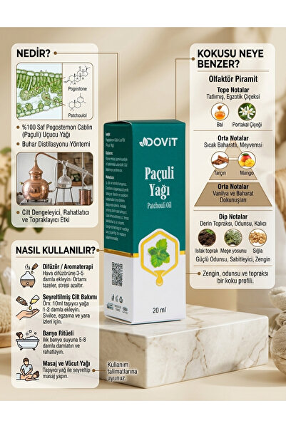 Dovit Patchouli Oil 20ml 100% Pure Organic and Natural Cold Pressed