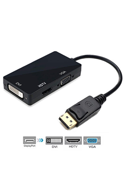 Choice Black Displayport Hub Display Port to HDMI-Compatible VGA DVI Adapter ...