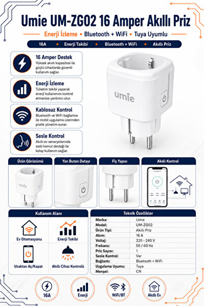 RobotikDepo Umie UM-ZG02 16 Amper Enerji Izleme Bleutooth+Wifi Tuya Destekli ...