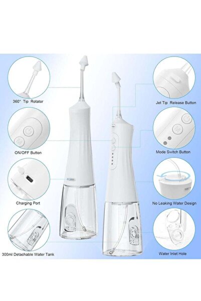 BlueFire Electric Neti Pot Sinus Rinse Kit with 4 Rotatable Nozzles | Rechargeable Nose Cleaner for Sinus Relief & Nasal Irrigation | 4 Adjustable Pressure Modes, IPX7 Waterproof, Long-Lasting Battery